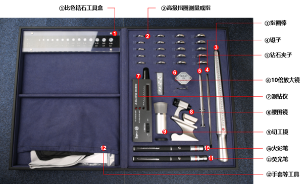 珠寶商平臺(tái)“定制專屬工具魔盒”助力鉆石極速定制新模式！